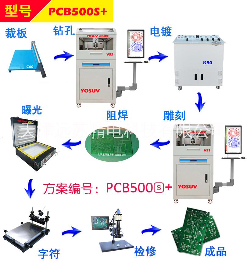 遠(yuǎn)蘇精電 PCB電路板雕刻機(jī) PCB500S+ 刻板機(jī) 鉆銑雕一體