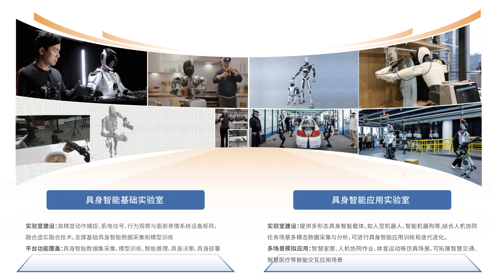 ErgoBOT?具身智能實(shí)驗(yàn)室圖片