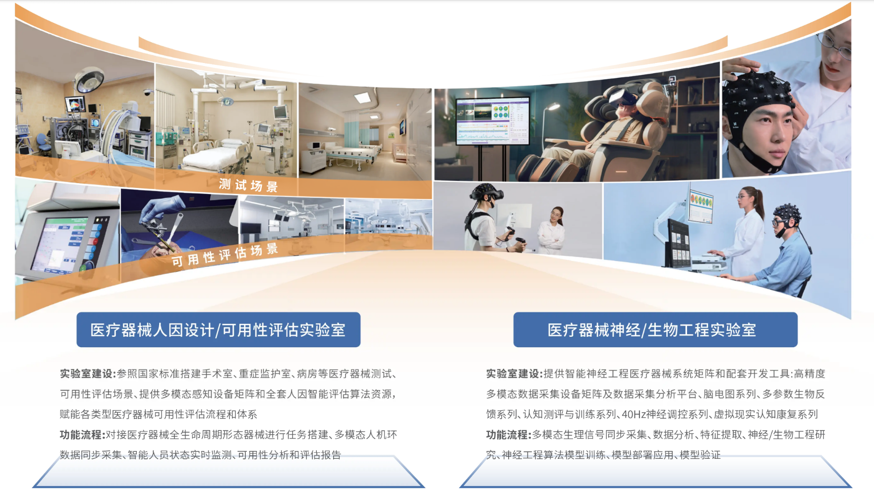 ErgoAI?智慧醫(yī)療實(shí)驗(yàn)室圖片