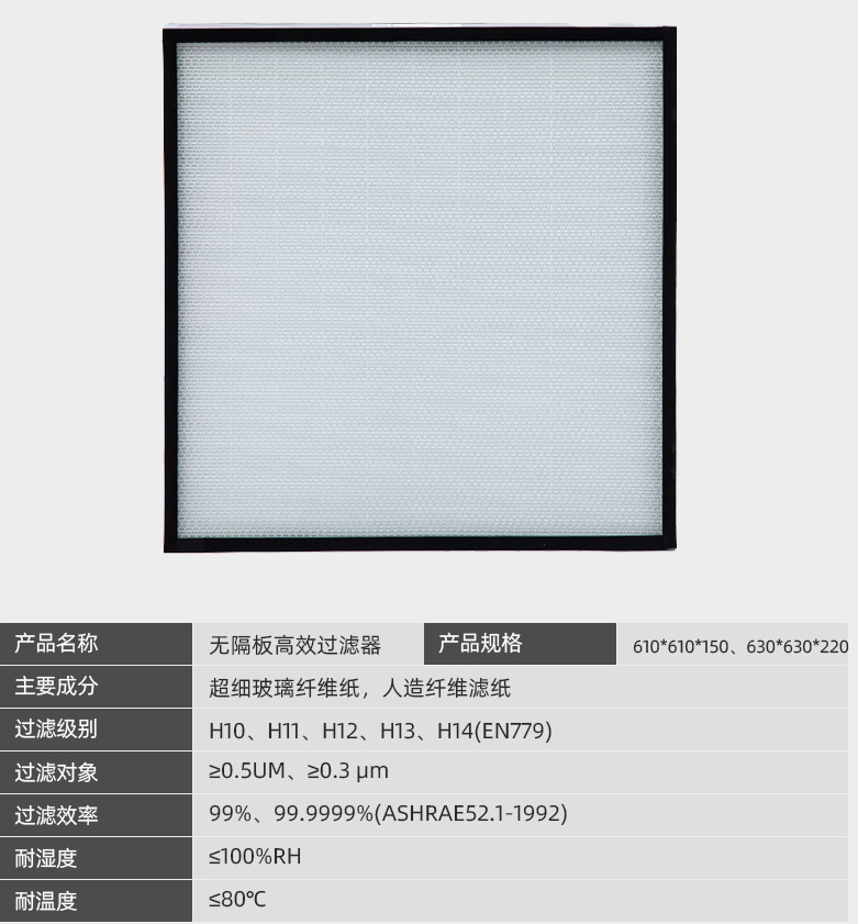 無隔板*過濾器H13廠家，無隔板*過濾器H13報價，無隔板*過濾器H13直銷，無隔板*過濾器H13供應