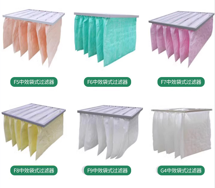 玻纖袋式過濾器廠家，天津玻纖袋式過濾器，玻纖袋式過濾器報價，玻纖袋式過濾器直銷