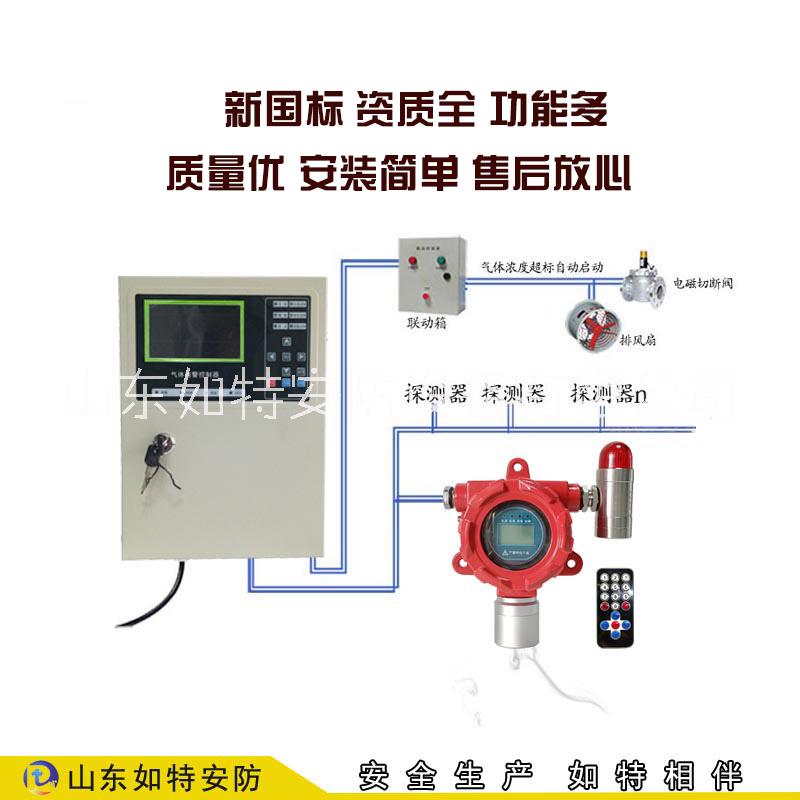 智能天然氣泄漏檢測(cè)報(bào)警器系統(tǒng)介紹