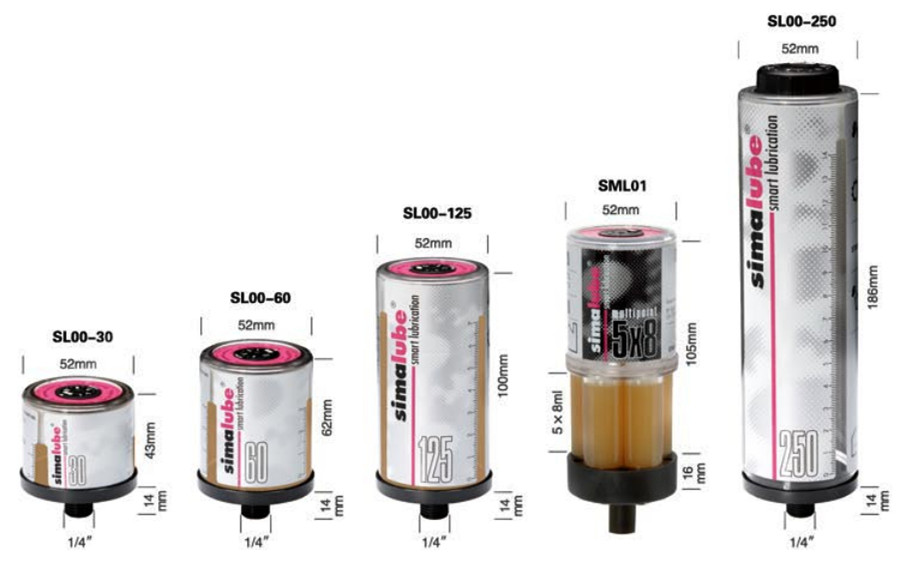供應(yīng)用于貼標(biāo)機(jī)潤(rùn)滑的小保姆單點(diǎn)自動(dòng)注脂器