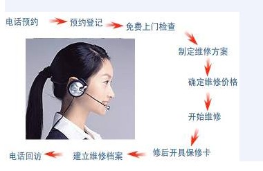 越秀區(qū)美的空調(diào)安裝，空調(diào)維修加雪種