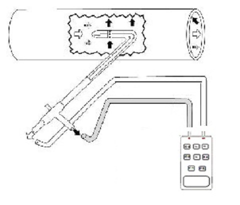 供應(yīng)L型皮托管