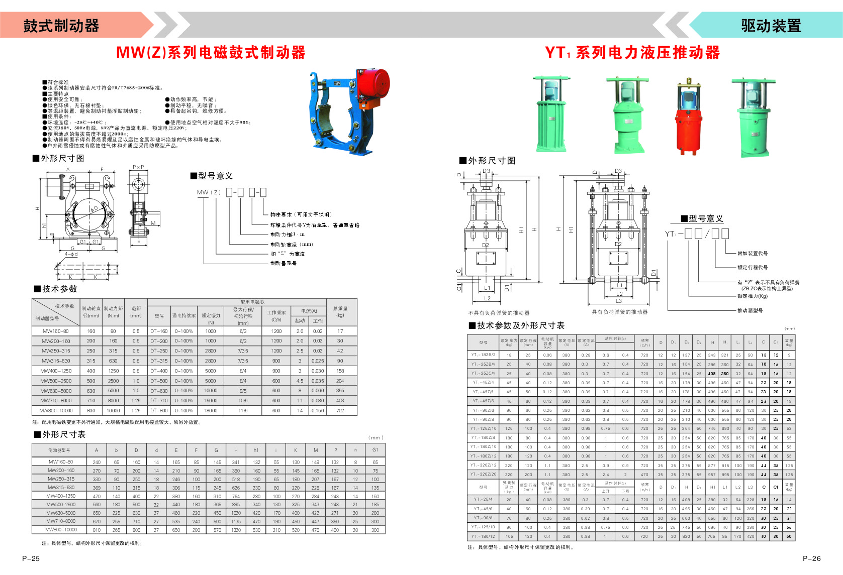 供應(yīng)用于起重的YT1系列電力液壓推動(dòng)器