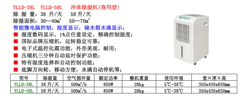 供應(yīng)上海夏季庫房*除濕機(jī)*節(jié)能上海懿凌專業(yè)的技術(shù)*的服務(wù)