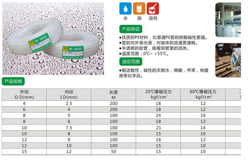 供應(yīng)金牛頭牌PE管 耐酸堿耐腐蝕pe管 輸送液體軟管