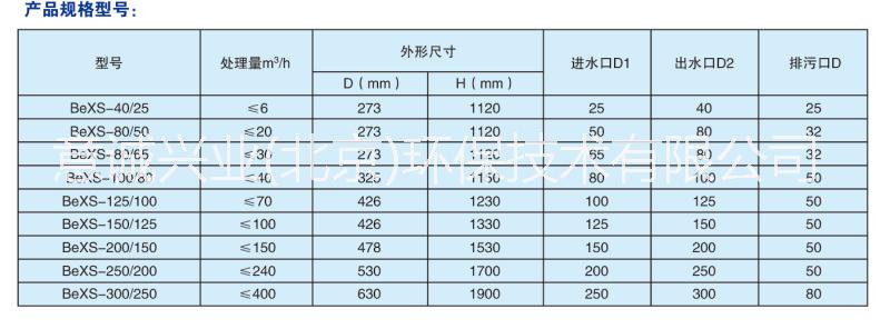 供應(yīng)旋流除砂器