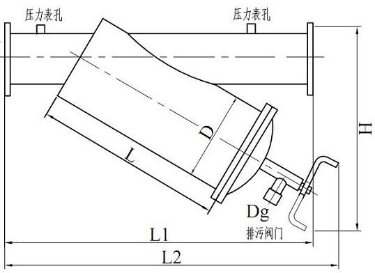 供應(yīng)手搖刷式過濾器---意誠(chéng)興業(yè)