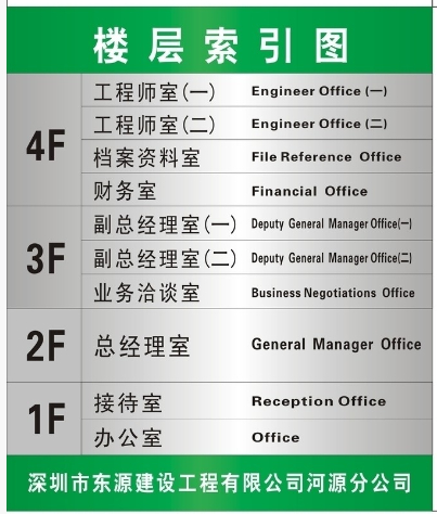 供應石家莊樓層指示牌烤漆絲印鋁合金