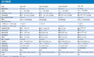 供應(yīng)用于乘客呼梯的OTIS SKY梯用平層開關(guān)XAA177AAZ4