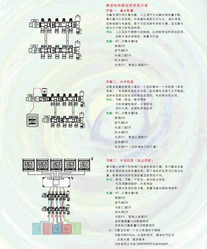 供應(yīng)用于地暖暖氣片的曼瑞德分水器集分水器地暖散熱器