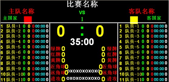 供應(yīng)曲棍球比賽電子計時記分系統(tǒng)