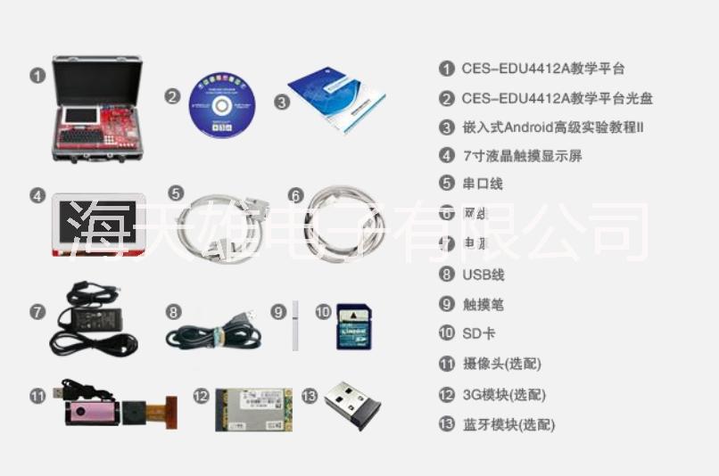 供應(yīng)用于實(shí)驗(yàn)室教學(xué)的CES-EDU4412A 教學(xué)平臺(tái)