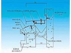 供應(yīng)西安康盛榆林屋面轉(zhuǎn)角變形縫裝置