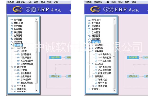 ERP軟件公司支持個(gè)性化開發(fā)為企業(yè)量身定制服務(wù)*價(jià)格*