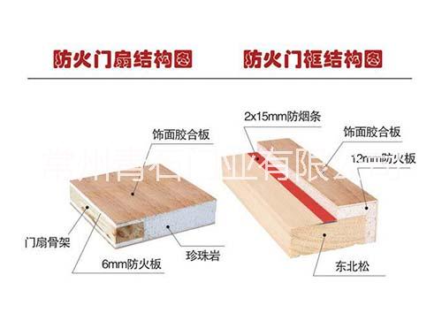 供應(yīng)常州耐火一小時(shí)的木質(zhì)防火門批發(fā)廠