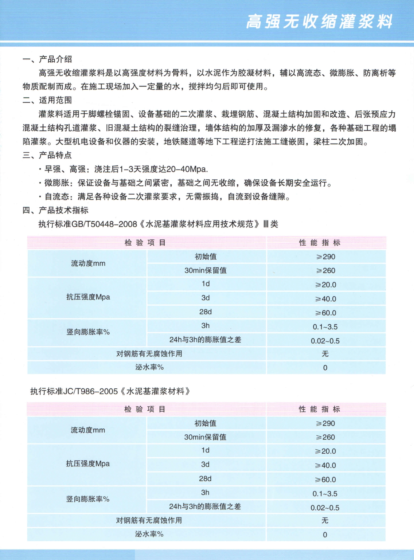 供應(yīng)喀什灌漿料供銷(xiāo)商