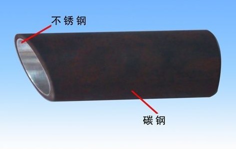 供應(yīng)飲用水輸送碳鋼內(nèi)襯不銹鋼復(fù)合鋼管