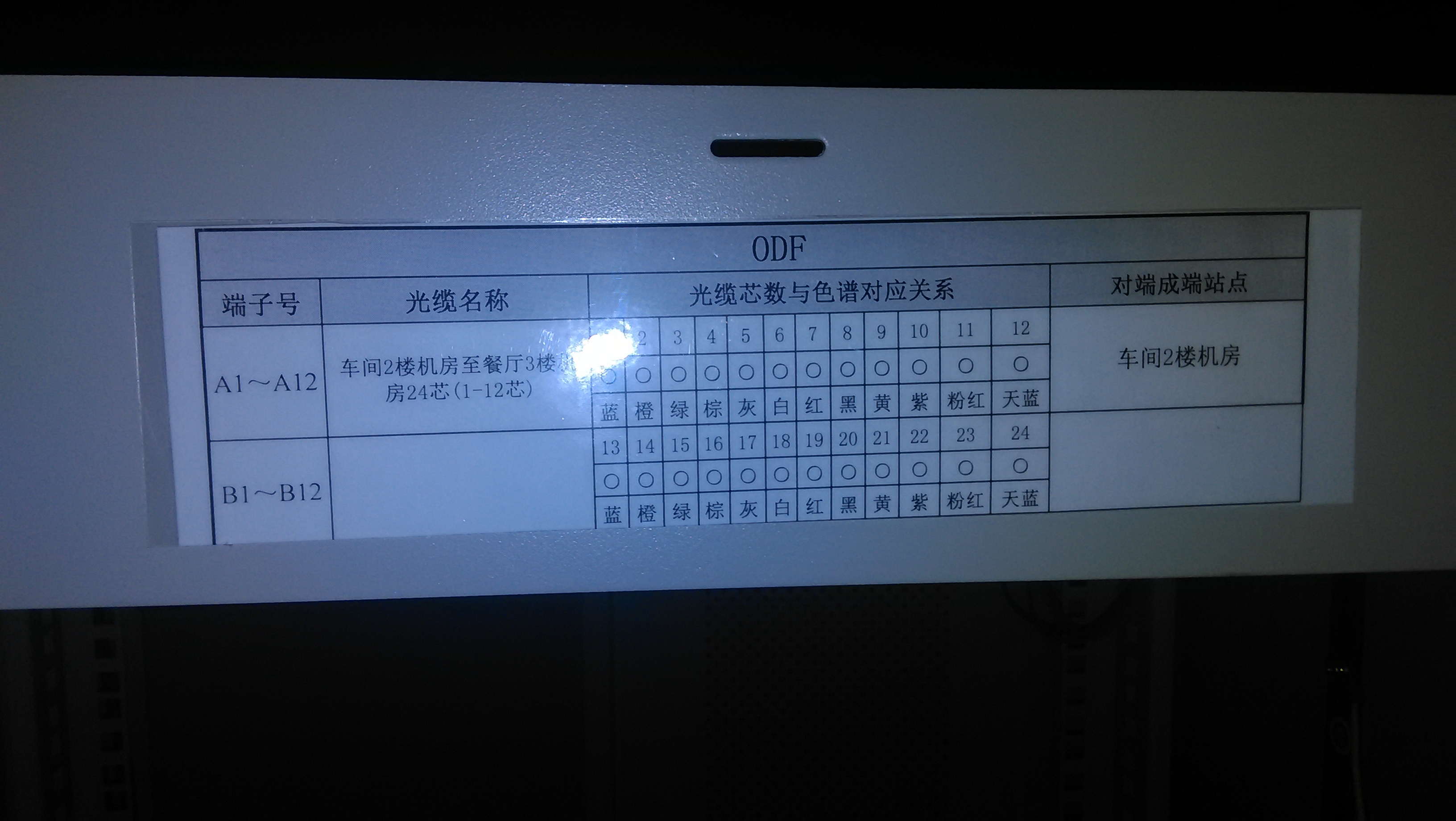 供應(yīng)用于安全安防的監(jiān)控安裝案例