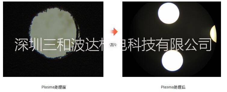 YZOD8-2C第二代等離子清洗裝置 YZDO8-5C等離子清洗機(jī)大量現(xiàn)貨供應(yīng) 深圳實(shí)力等離子清洗設(shè)備廠家