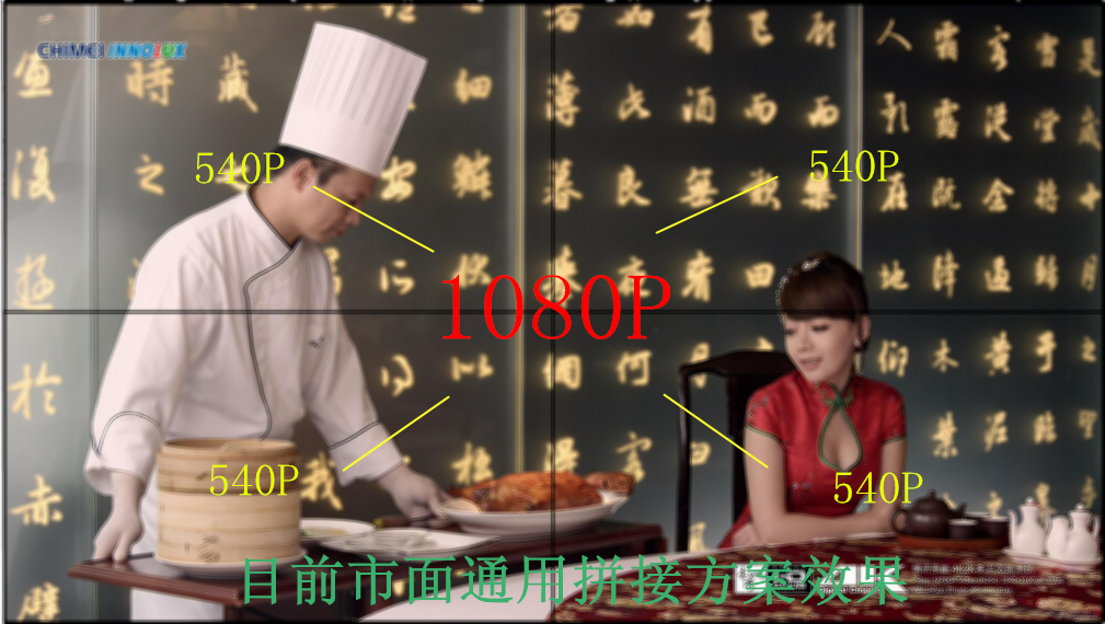 供應(yīng)SDI轉(zhuǎn)HDMI信號(hào)轉(zhuǎn)換盒