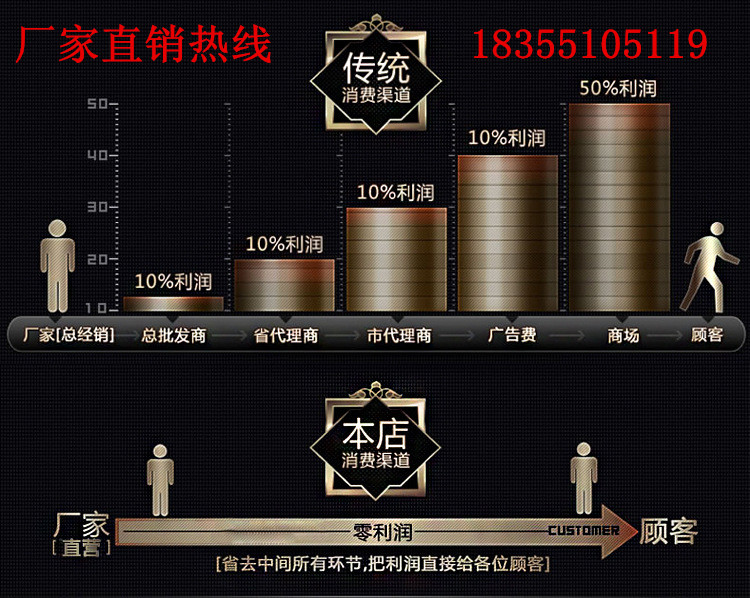 供應合肥木質(zhì)防火門價格