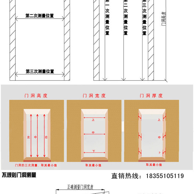 供應合肥木質(zhì)防火門價格