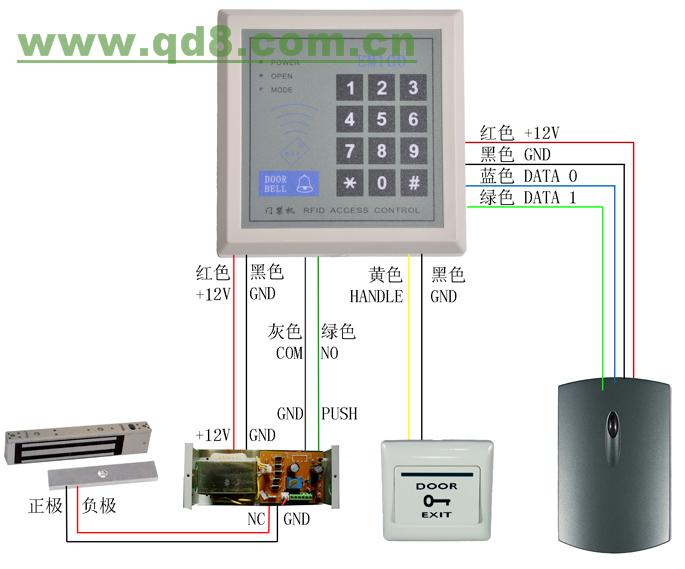 供應(yīng)用于的防盜門窗配件、自動門禁系統(tǒng)、商鋪自動感應(yīng)門