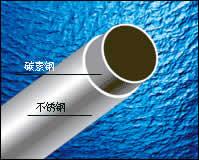 江西省供應外復不銹鋼復合管樓梯扶手
