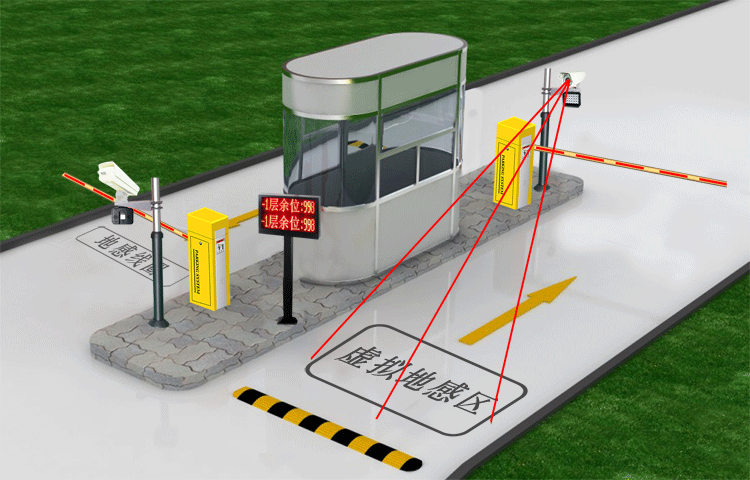 供應(yīng)用于交通管理|車輛出入管理|高速公路收費的車牌識別停車場管理系統(tǒng)