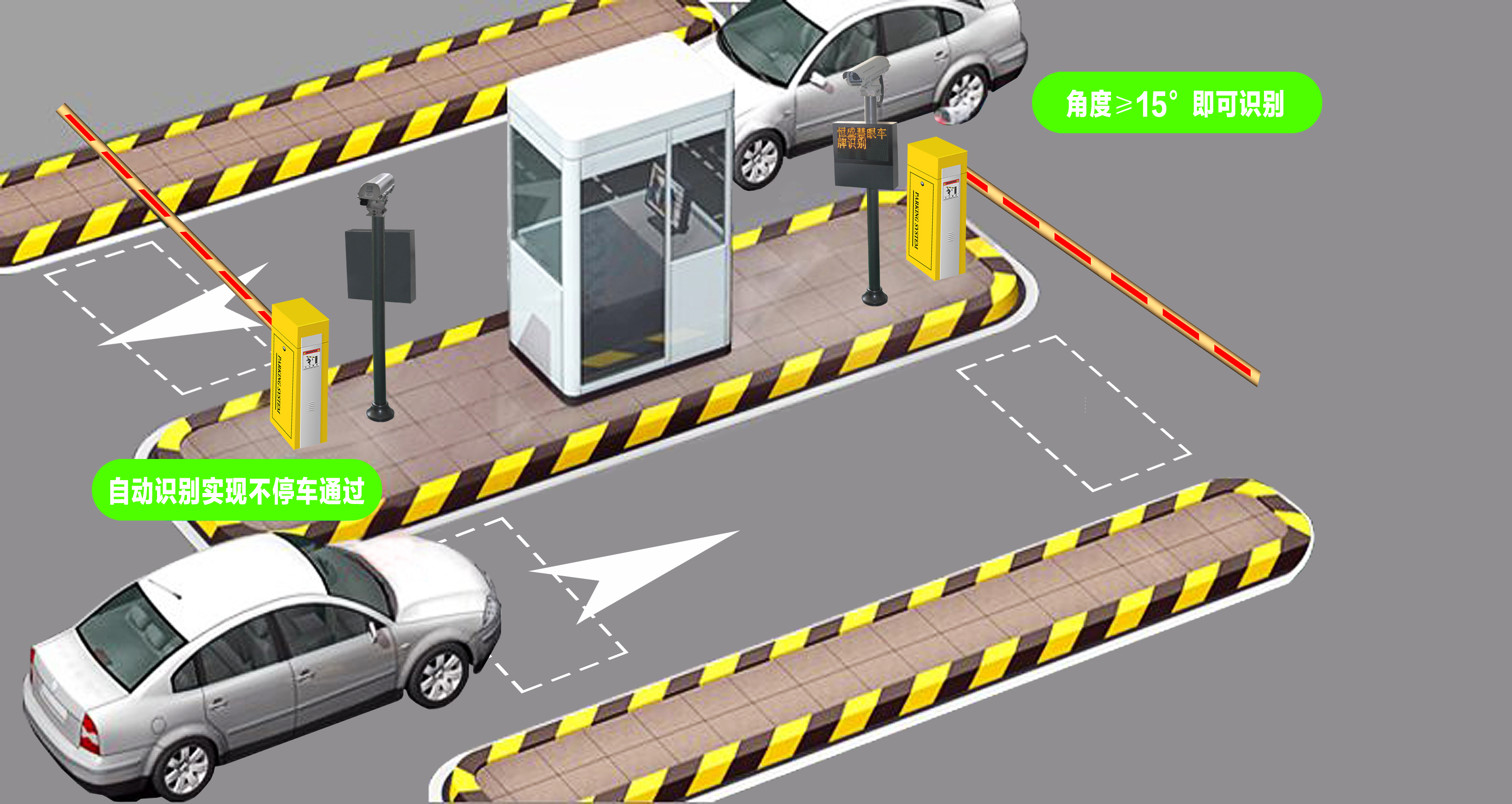 供應(yīng)用于交通管理|車輛出入管理|高速公路收費的車牌識別停車場管理系統(tǒng)