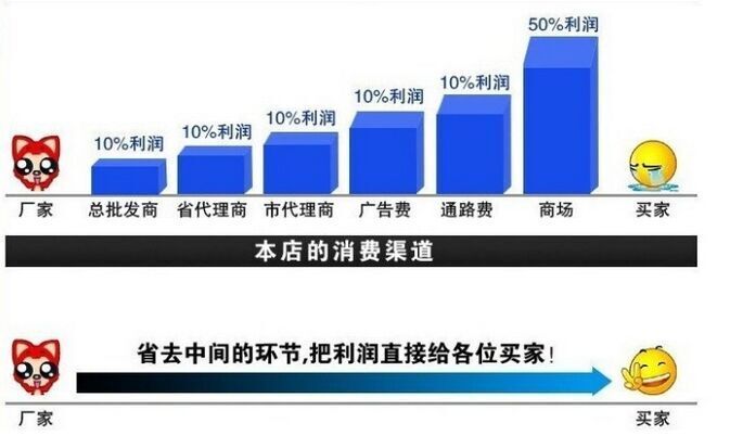 邵陽(yáng)輸送網(wǎng)帶 吸糧機(jī)配件專(zhuān)業(yè)生產(chǎn)