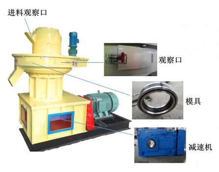 供應(yīng)平模顆粒機(jī)鄭州聯(lián)明機(jī)械型號(hào)全質(zhì)量好用途廣廠家直銷
