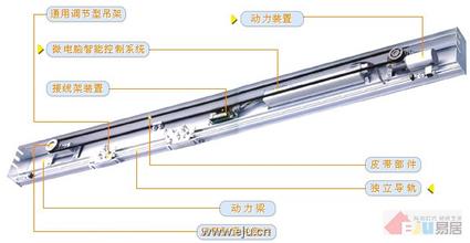 供應(yīng)用于的維修廣寧*自動(dòng)感應(yīng)門、廣寧*電動(dòng)玻璃門、銀行門禁系統(tǒng)
