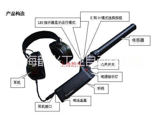 供應(yīng)用于探測可疑物品的手持式聽音器