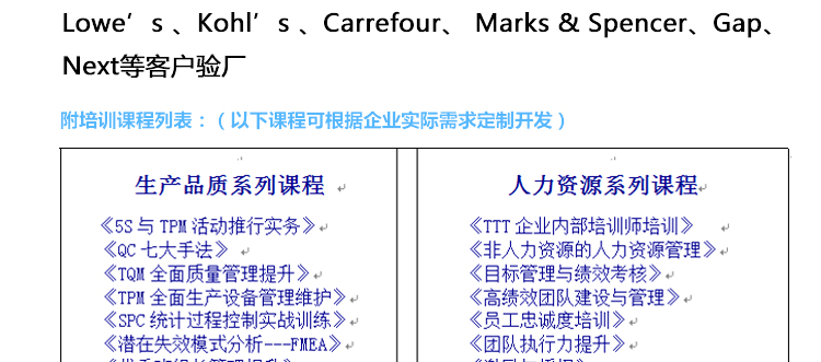 供應GMPC認證|GMPC驗廠輔導