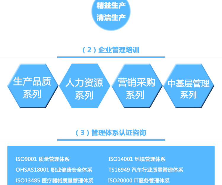 供應(yīng)Bandai驗(yàn)廠咨詢、Bandai驗(yàn)廠需要多長時(shí)間