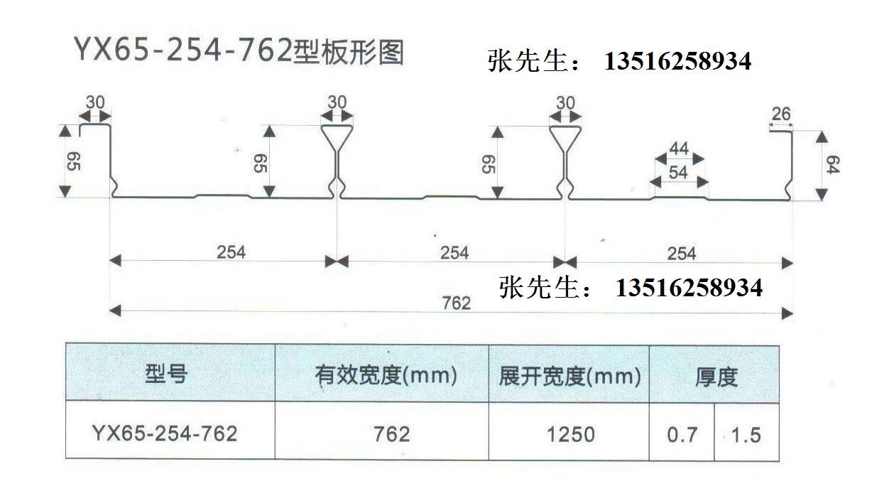 供應(yīng)YXB65-254-762免拆鋼模板