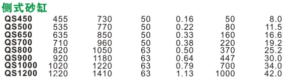 供應aqua愛克石英砂過濾器|深圳泳池過濾砂缸|優(yōu)質石英砂過濾器批發(fā)