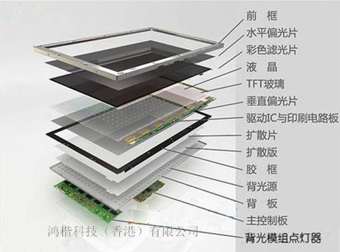 供應(yīng)寺崗704A黑色PET遮光耐反彈性雙面膠帶應(yīng)用