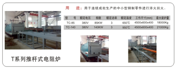 供應(yīng)推桿式電阻爐