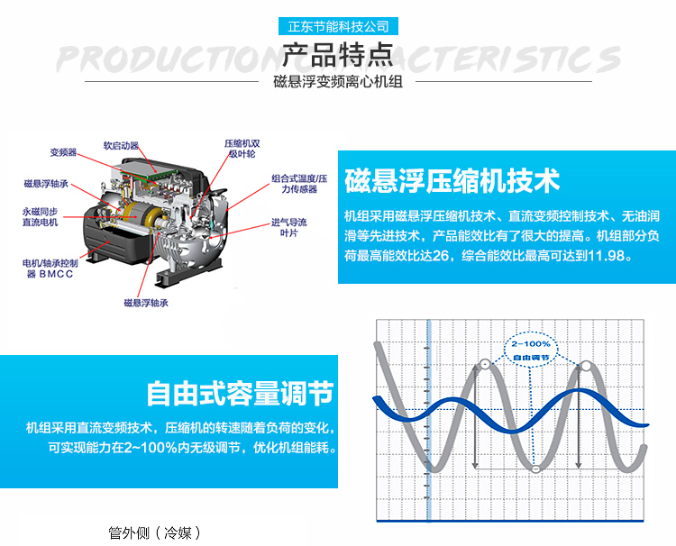 供應(yīng)水冷磁懸浮變頻離心機(jī)