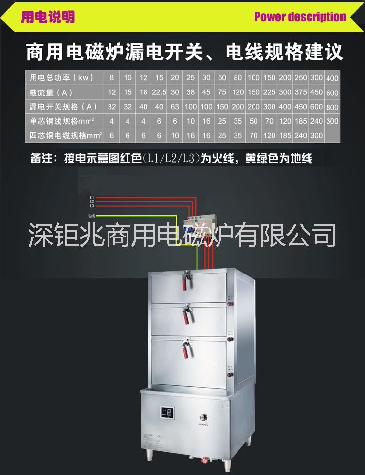 供應(yīng)商用大功率電磁爐三門(mén)海鮮電蒸柜爐深圳商用電磁爐哪家好海底撈合作品牌深鉅兆大功率電磁湯爐炒爐(圖)
