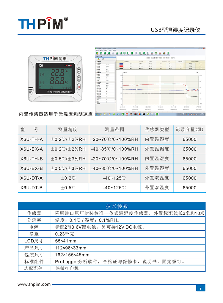 供應用于環(huán)境監(jiān)測的USB溫濕度記錄儀