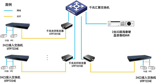 ?？礑S-7832-K2批發(fā)八百