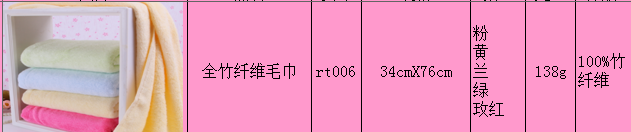 供應供應廣告毛巾