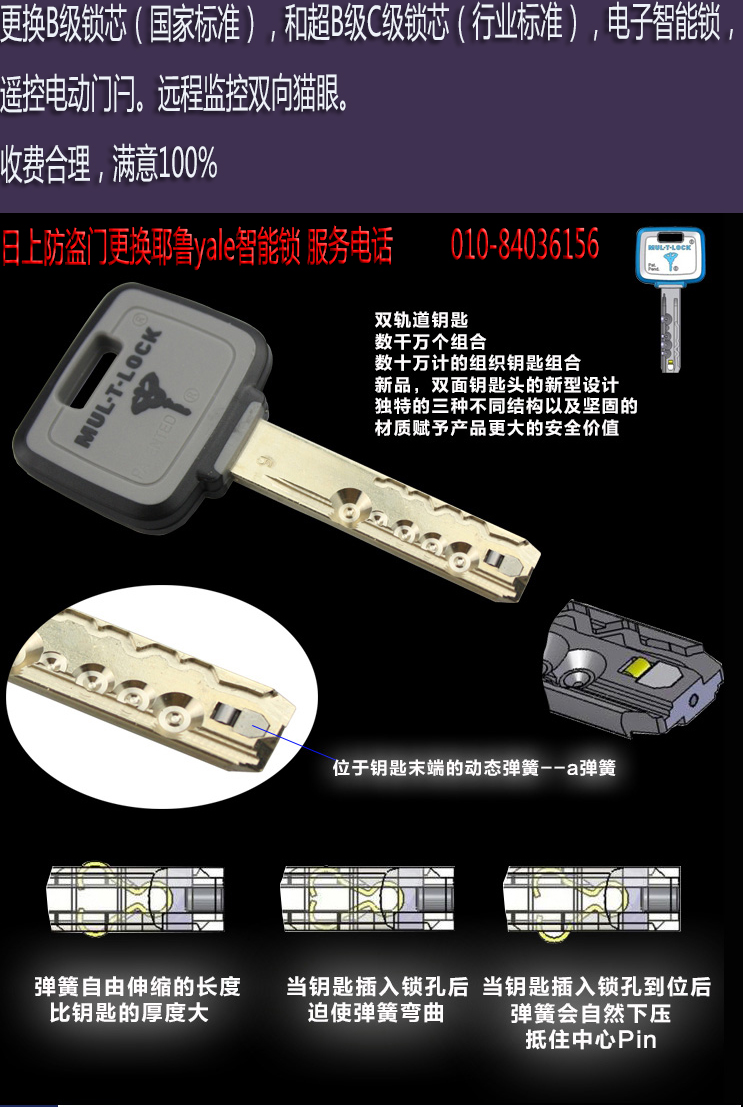 供應(yīng)用于修鎖換鎖的日上防盜門(mén)換鎖芯