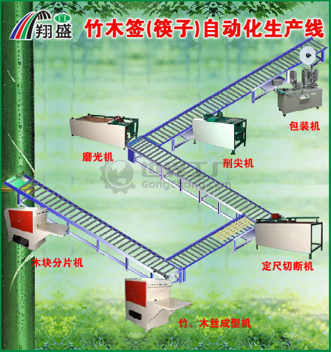 供應(yīng)全自動(dòng)筷子包裝機(jī)